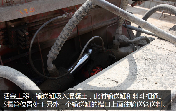 泵車、混凝土泵、混凝土